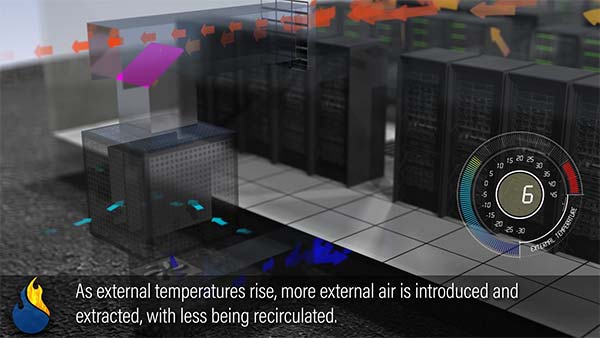 Ambient HVAC Thumbnail